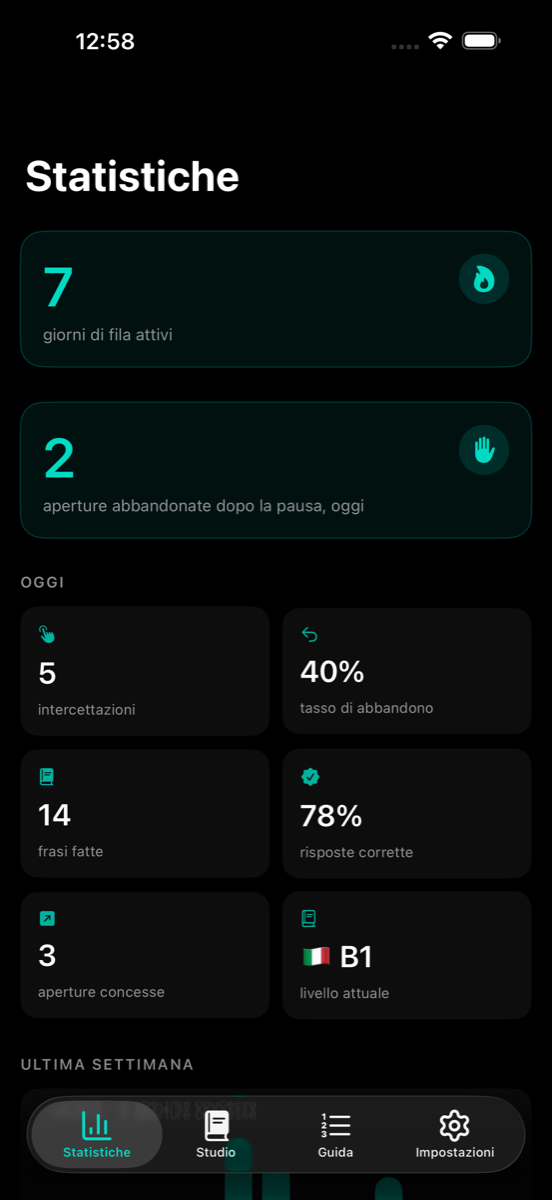 Le statistiche di Scroll Stop: streak, aperture evitate, risposte corrette